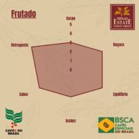 Café Especial Frutado - Minas Estate - 250g